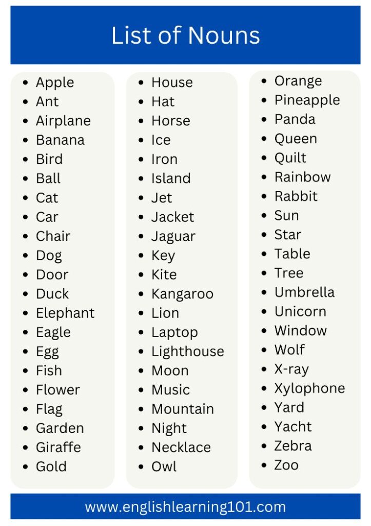 List of Nouns