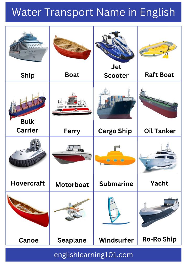 List of All Water Transport Name in English with Images