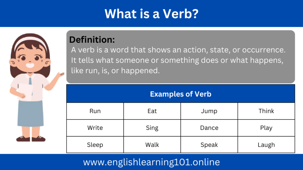 What is a Verb